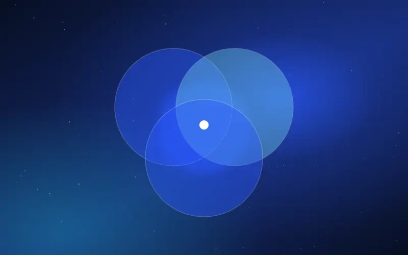 Three overlapping circles representing SEO, AEO and GEO