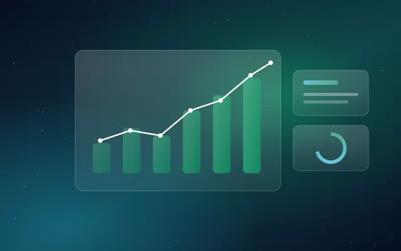 Rising bar and line charts illustrating Google Ads performance